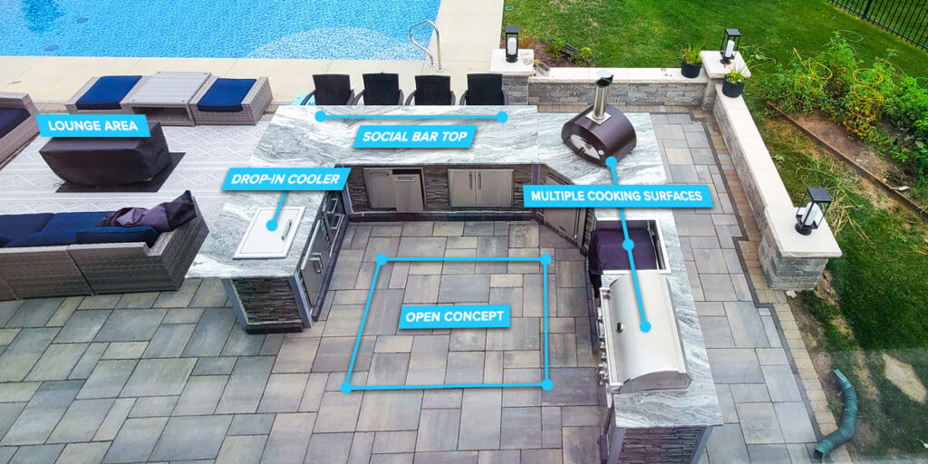 U Shaped Outdoor Kitchen How to Design & 3 Unbelievable Ideas RTA