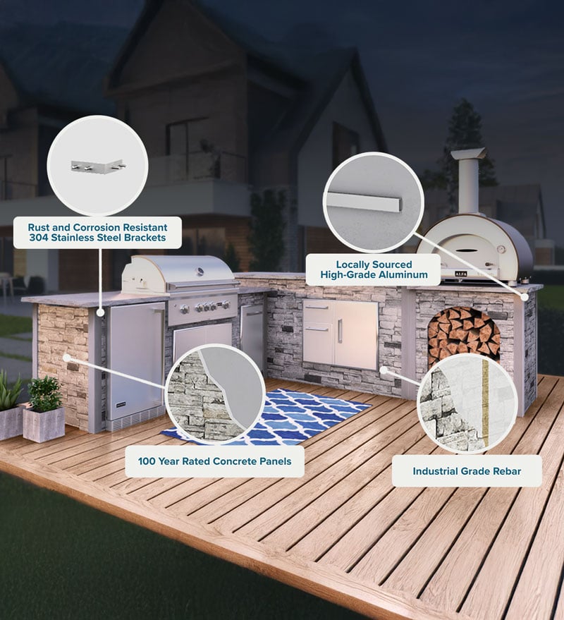An RTA Outdoor kitchen with details on all the interior materials used to complete the product.