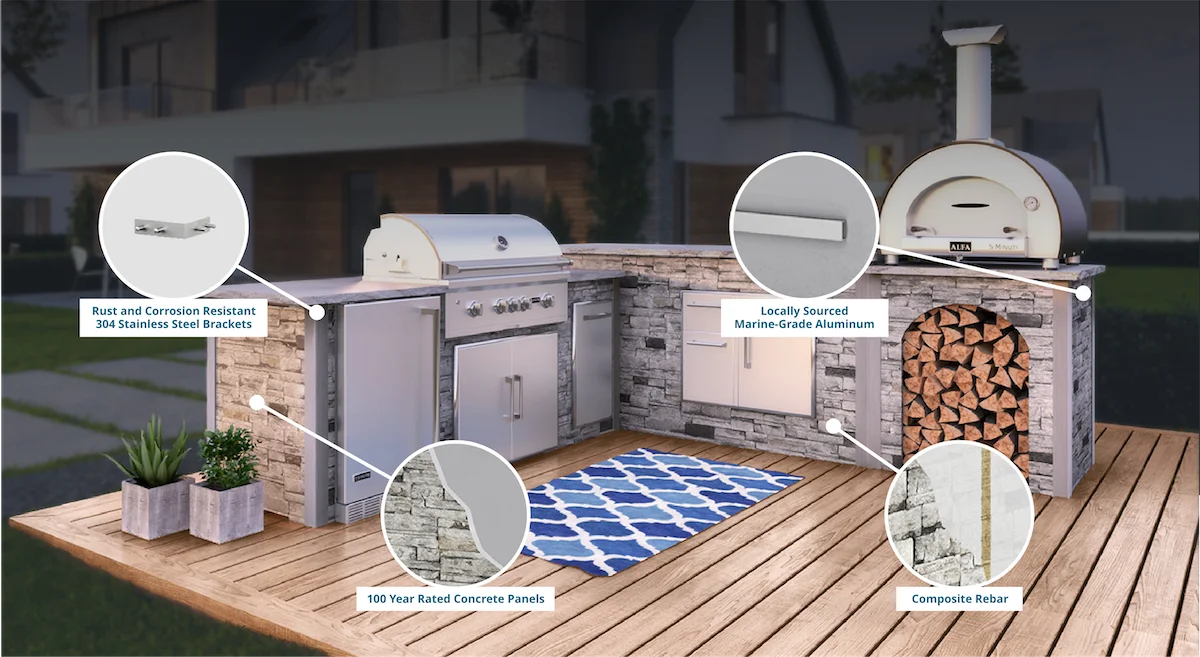 rta outdoor kitchen materials